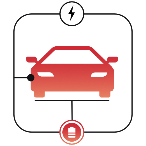 Autoindustrie