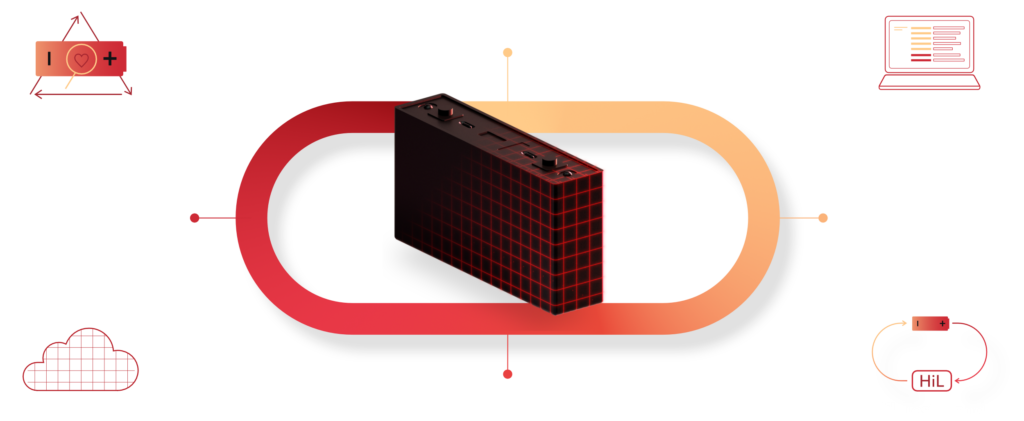 basis-process-en